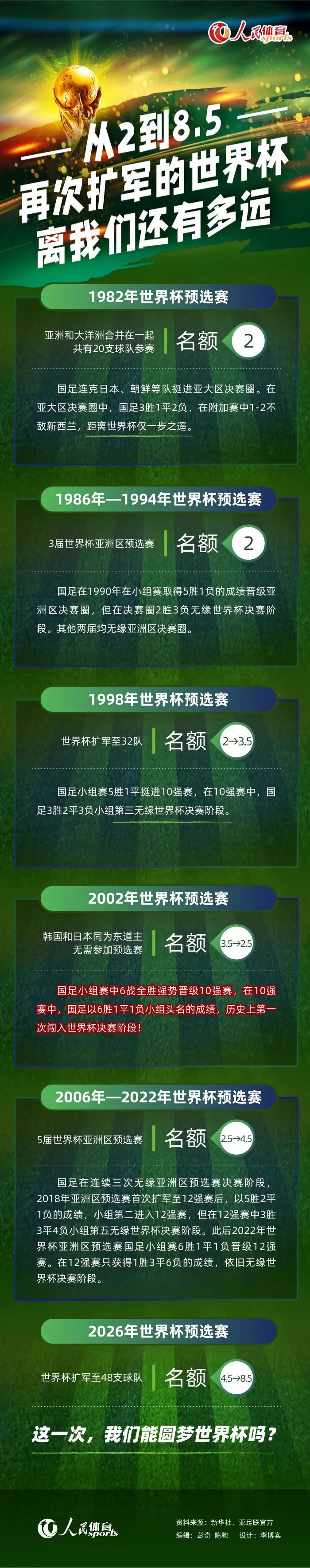 据统计，幽灵军团在二战期间救下了数以千计的美国士兵的生命